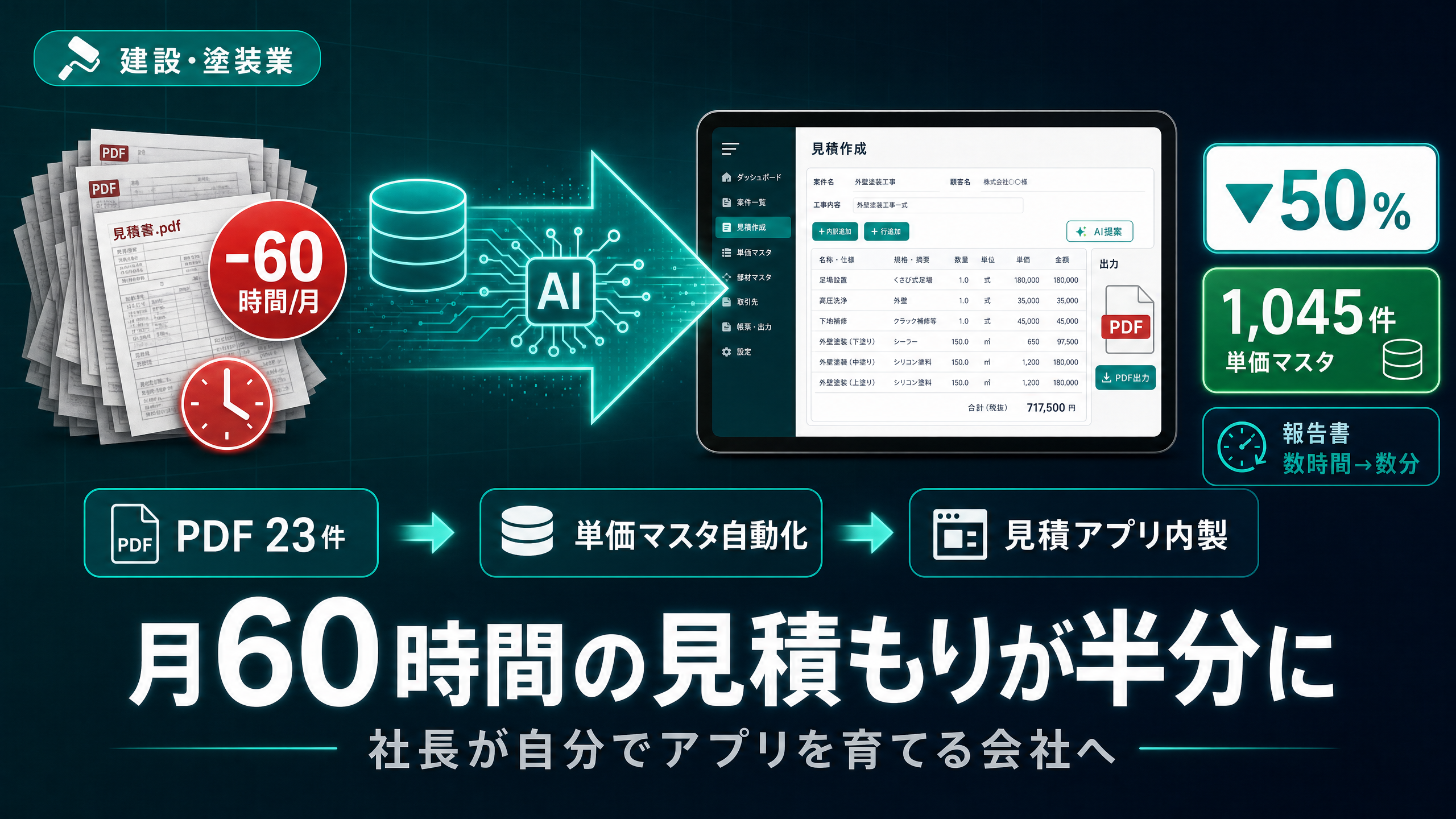 月60時間の見積もり業務が半分に。社長が自分でアプリを育てられる会社へ